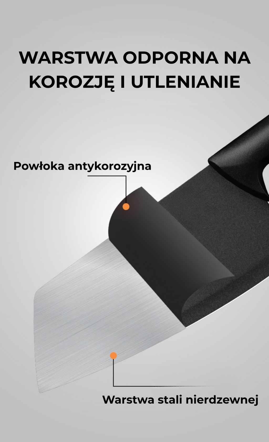 Zestaw Noży Kuchennych