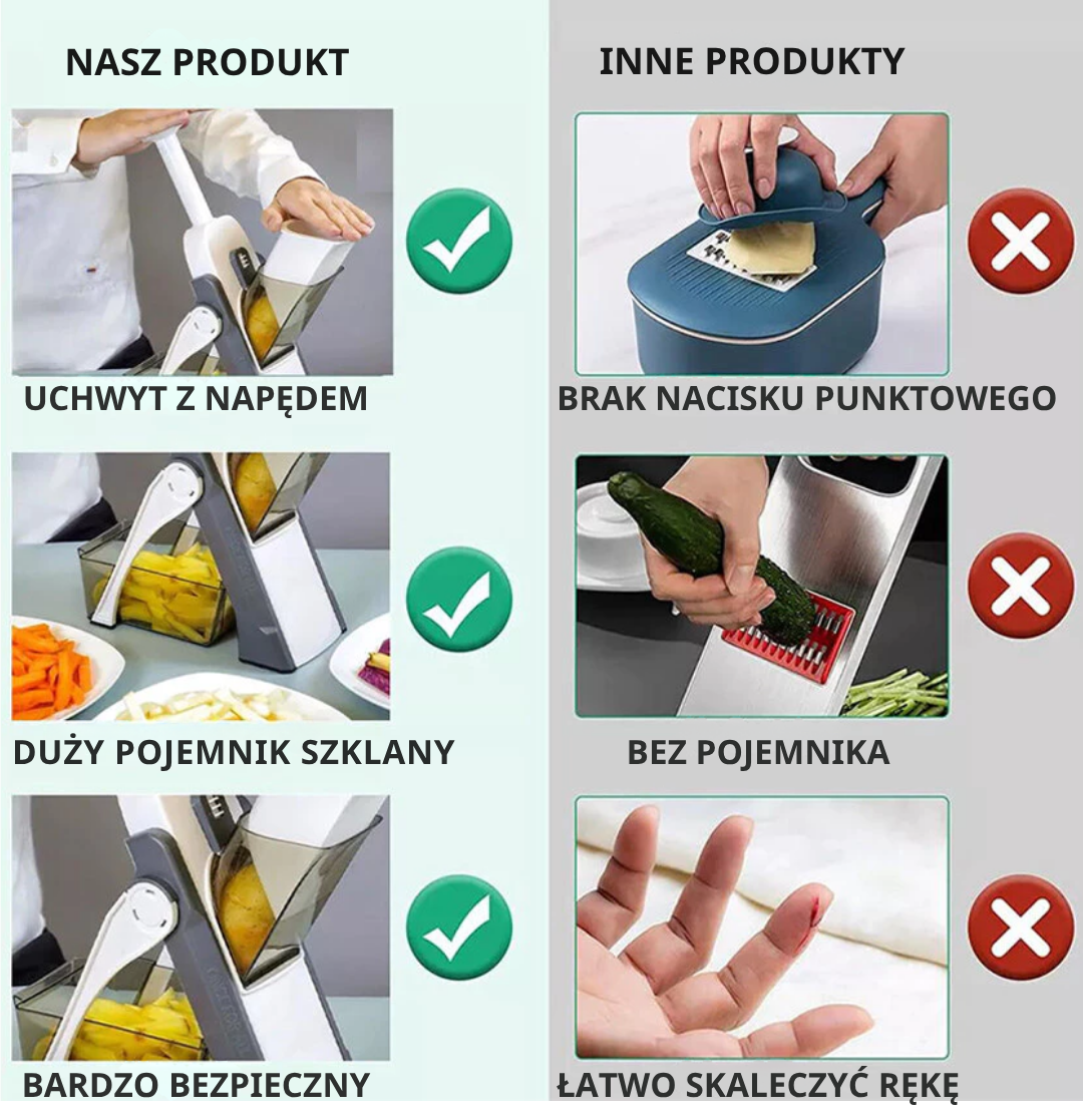 Wielofunkcyjna Krajalnica Do Warzyw Do Kuchni