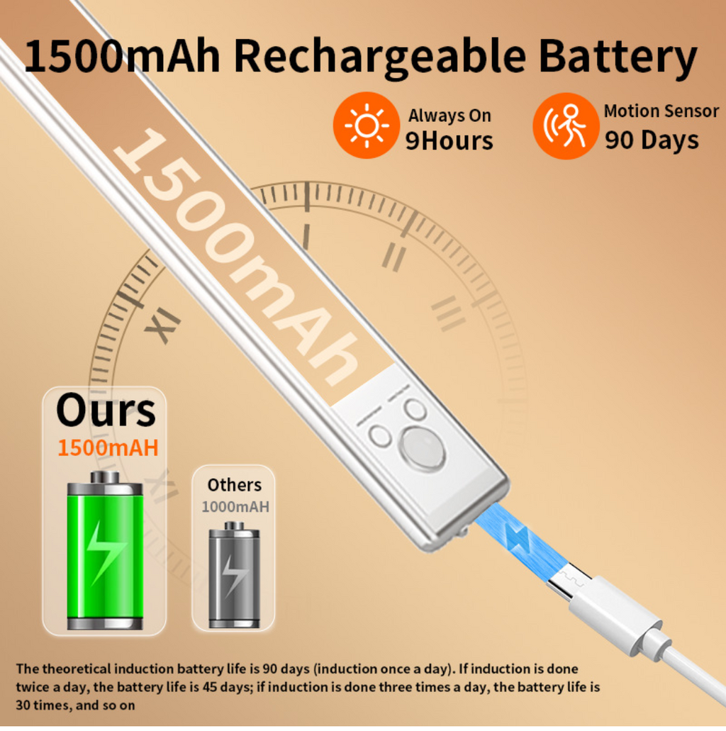Lampa z czujnikiem — bez potrzeby montażu