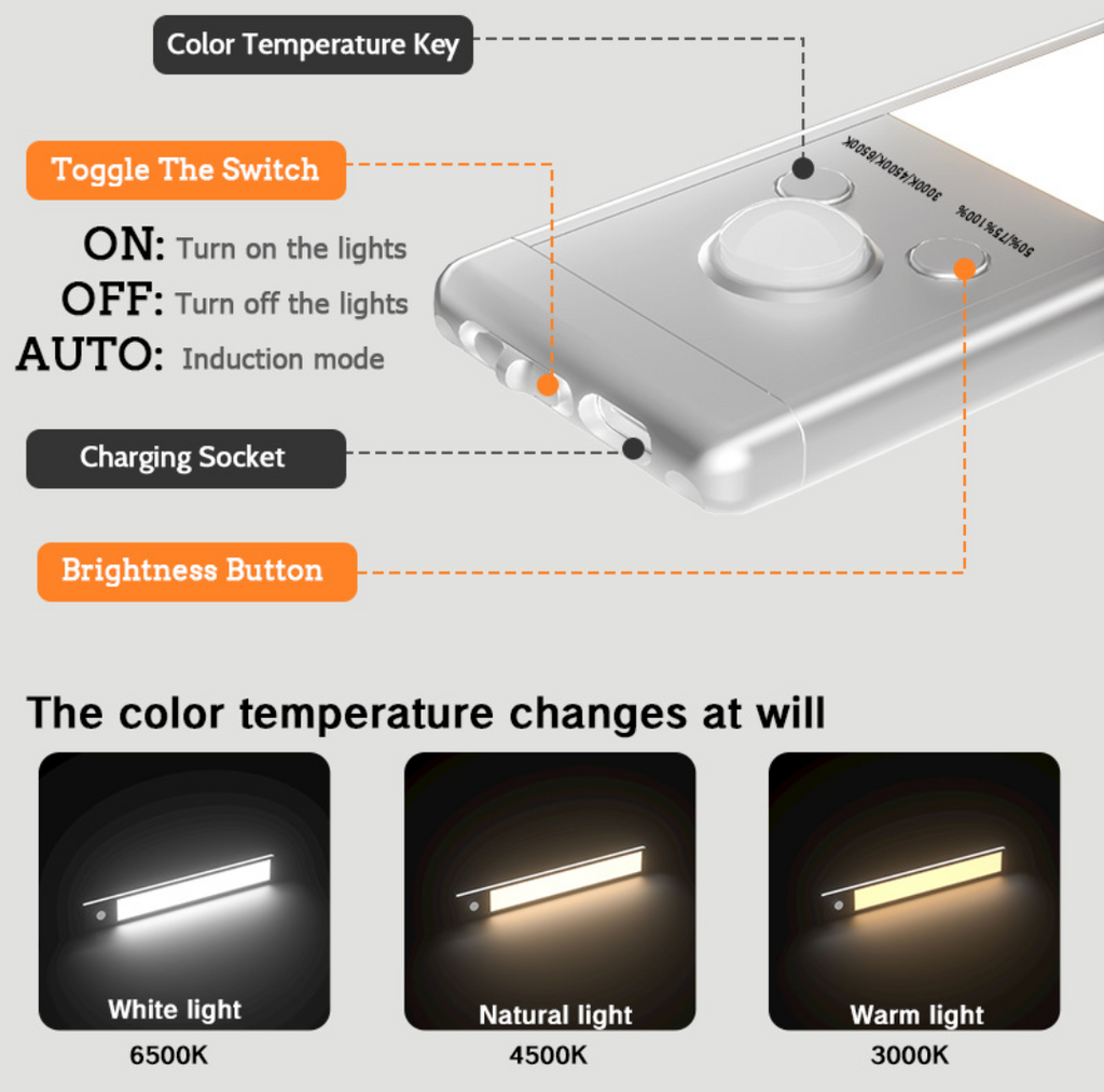 Lampa z czujnikiem — bez potrzeby montażu