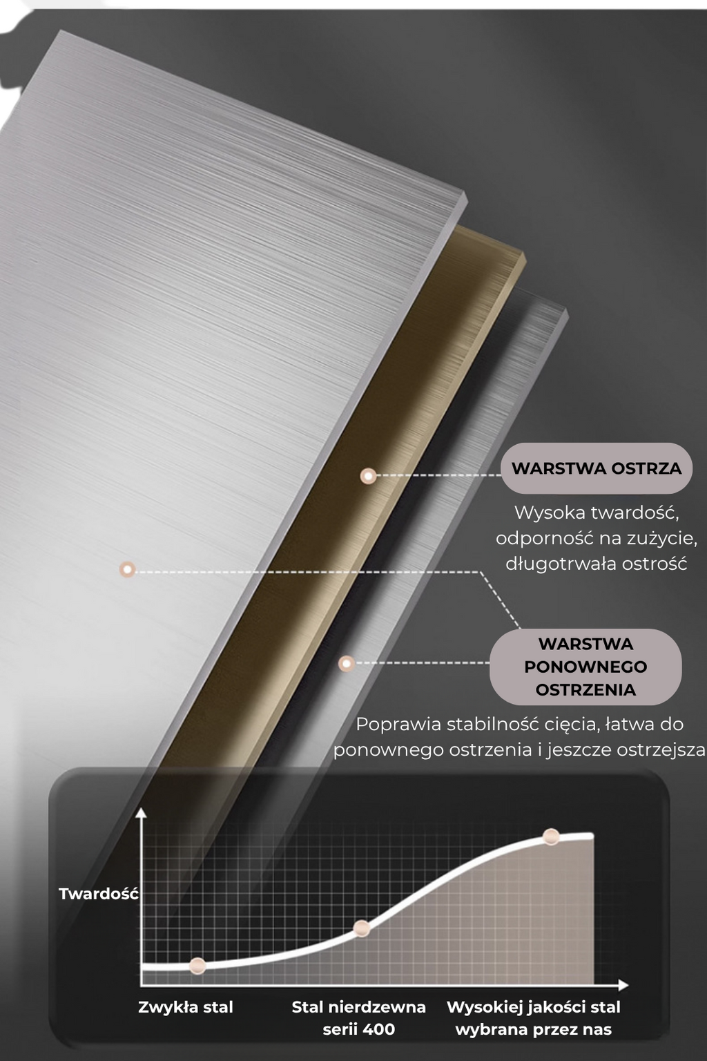 Nóż tasak wielofunkcyjny kuty z jednego kawałka